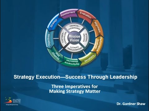 Strategy Execution - Success Through Leadership