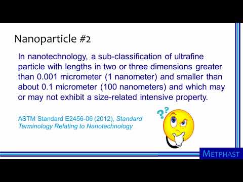 Nanotechnology Definitions