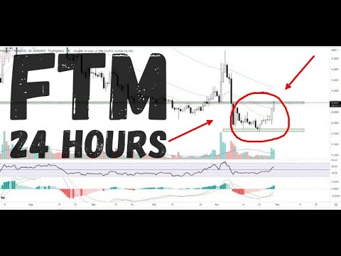 Fantom Price Prediction as FTM Surges Up 15% in 24 Hours - How High Can It Go?