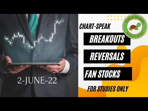 MARKET PULSE - WHICH STOCKS HAVE GIVEN GOOD BREAKOUTS  !!!