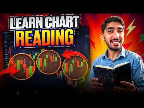 📉 Quick scalping guide for new traders | 1 min trading | 1 min scalping strategy