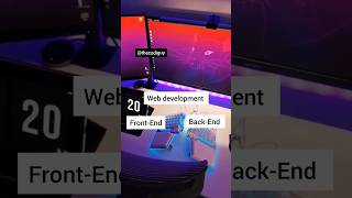 web development roadmap 📌 #programmer #animation #coder #shortsvideo #css3 #html5