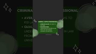 Highest Paying Social Science Careers