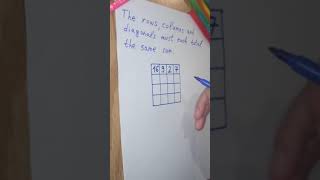 I ready math #maths #math #mathematics #shorts #shortsvideo #mathtricks