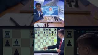 Black Is Unreasonable | #chess #chesstactics #chessanalysis