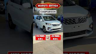 Maruti Suzuki Ertiga 2026 | Ertiga Vxi Model | Ertiga Zxi Model | Ertiga Vxi Vs Zxi Model | Ertiga |