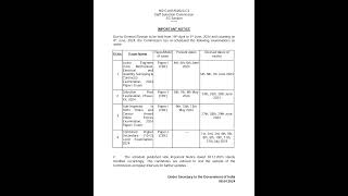SSC Exam Postpone II SSC Exam News II Latest Update of Exam #cpo #ssccgl2023preparation