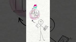 How to Get Into INSANE Focus That Feels ILLEGAL