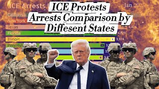 How ICE Protest Arrests Vary GREATLY from State to State 2025
