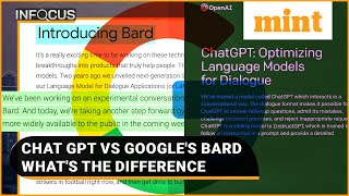Google pitches Chat-GPT rival BARD: What the AI bots can do I Explained