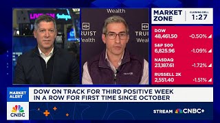 Lack of near term catalyst for tech stocks, says Truist's Keith Lerner