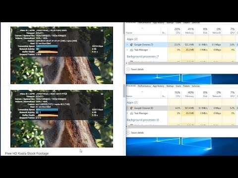[Chrome] Reduce CPU usage significantly when watching YouTube on Chrome