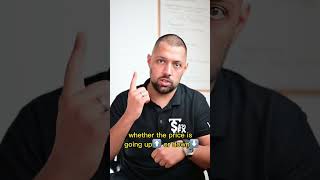 Want to trade Bitcoin? #crypto #bitcoin #cryptotrading #cryptohelp #forex #forexhelp #forexeducation