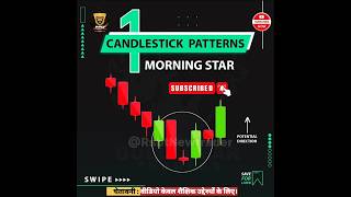 Morning Star | Chandelstick Pattern | Stock Market | Forex |#candelstickpattern #shorts