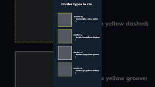 border and ouline offset in css #code #programming #css #learning