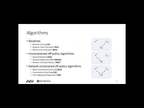 A Dataset Perspective on Offline Reinforcement Learning - CoLLAs 2022