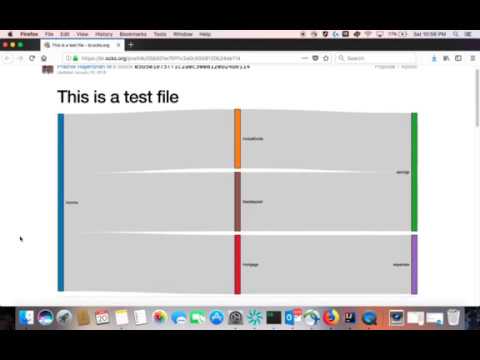 D3 Sankey diagrams using a simple REPL command line interface