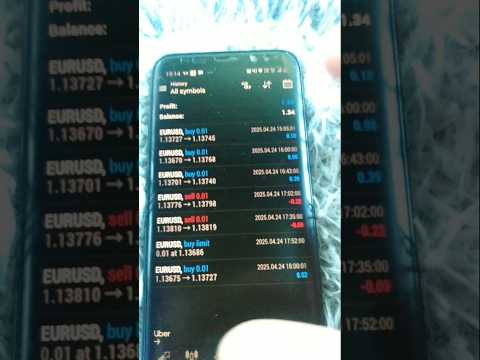 Initial results from back testing - £20-£100K FX Algo Trading challenge - Day 16