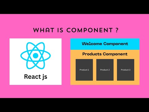 What is Component in React Js | Component overview in React js | React js Tutorial