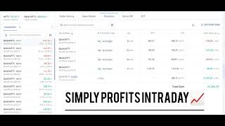 #optiontradingliveprofit#bankniftylivetrading#bankniftyliveintradaytrading#optiontradinglive#