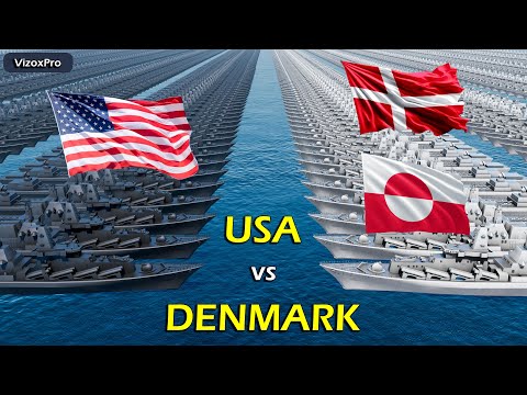 USA vs Denmark Military Power
