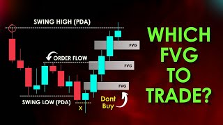 Trade THE BEST Fair Value Gap – The Secret Traders Never Tell You  #fvgtrading