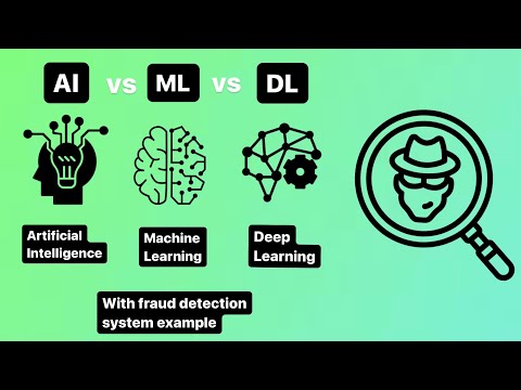 AI vs ML vs DL | Artificial Intelligence vs Machine Learning vs Deep Learning | Simply Explanation