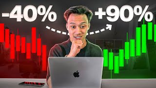 🔴LIVE NEW YORK GOLD/XAUUSD TRADING SESSION - NFP FRIDAY