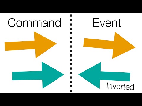 Events vs Commands: What's the difference?