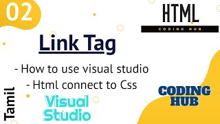 #Linktag #Htmllinktag HTML Tutorial for Beginners - Learn HTML for a career in web development.