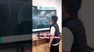 Best Smart Digital Board For Classroom - 4K Smart Board For Teaching - Touchscreen Monitor