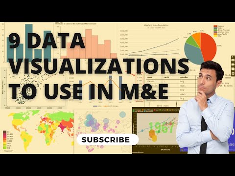 Which visualizations can be used in M&E