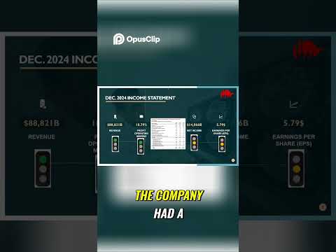 Company Revenue Surges -  What You Need to Know #cryptocurrency #howtoearnmoneyfromusstockmarket