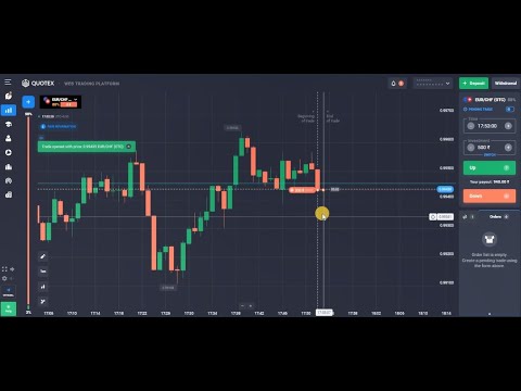 [9] How to Predict the next candle with price action and candlestick psychology - Tamil