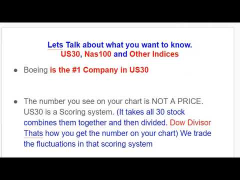 BYOBFX US30 Mastermind