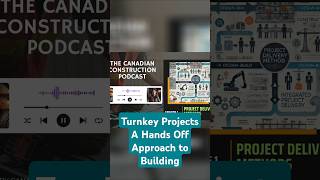 Unlocking Turnkey Projects  A Hands Off Approach to Building!