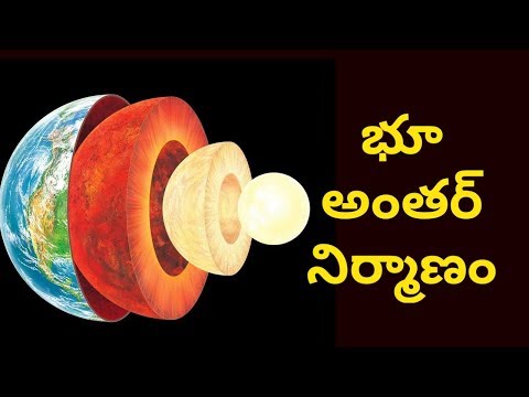 inside our earth in telugu | GK tricks for TGPSC APPSC UPSC by K.L.YADAV