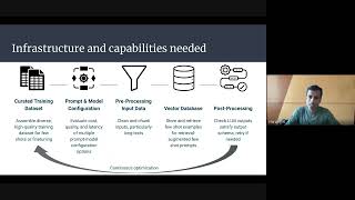 Webinar #1: Parsing Unstructured Data