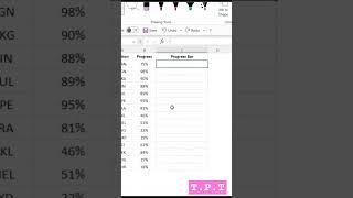 You take the Life So Difficult, There in an easy way to do it #excel #exceltips #exceltech