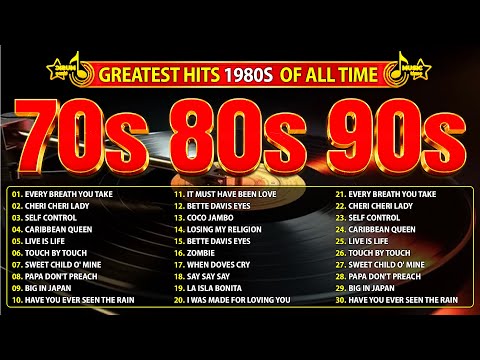 Back To The 80s - 80s Greatest Hits Album - 80s Music Hits Best Songs Of The 1980s