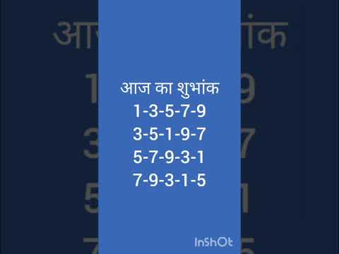 Today's Prediction  आज की भविष्यवाणी
