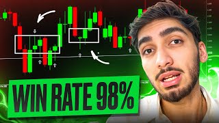 Binary Options 2025 | High-Accuracy Trading Strategy, Technical Analysis & Risk Management