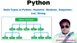Python | Data Types in Python | Numeric | Boolean | Sequence | List | Strings | in Detail