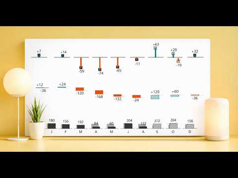 This is the best Native Visual in Power BI for SVGs