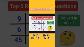 #reasoningtricks #mathmagiczone #ssc  new trending Reasoning ll SSC CGL ll SSC GD