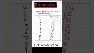 Probability MCQ trick |problems on dice | #trick #cbse10 #cbsemaths #cbsemcq #cbseterm1exam. #shorts