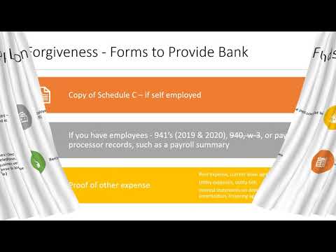 SBA PPP Loans Update 05/11/2020