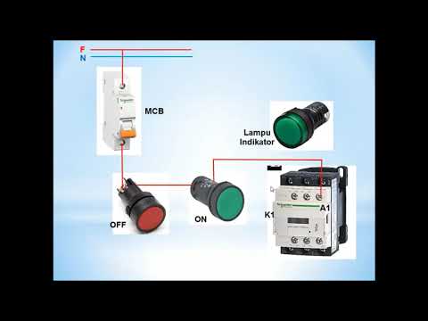 Wiring Diagram DOL Rangkaian Elektromagnetik