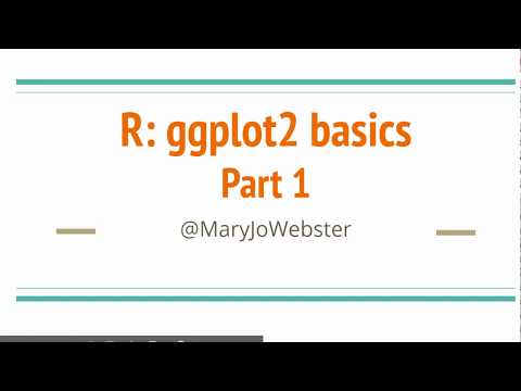 R: Basics of ggplot2 part 1