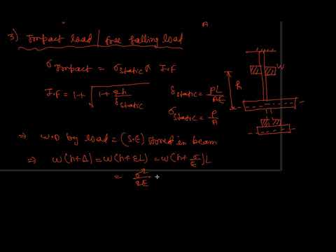 som-32||some important formulas||(for Gate Mechanical Engineering)